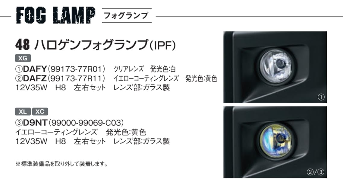 Amazon | 【スズキ純正】ジムニー (SUZUKI Jimny)【ハロゲン